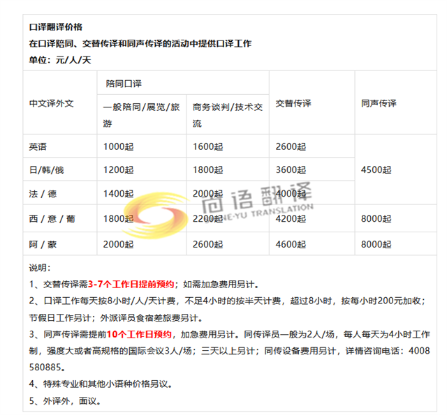 同聲傳譯收費(fèi)標(biāo)準(zhǔn)：同傳一天多少錢？